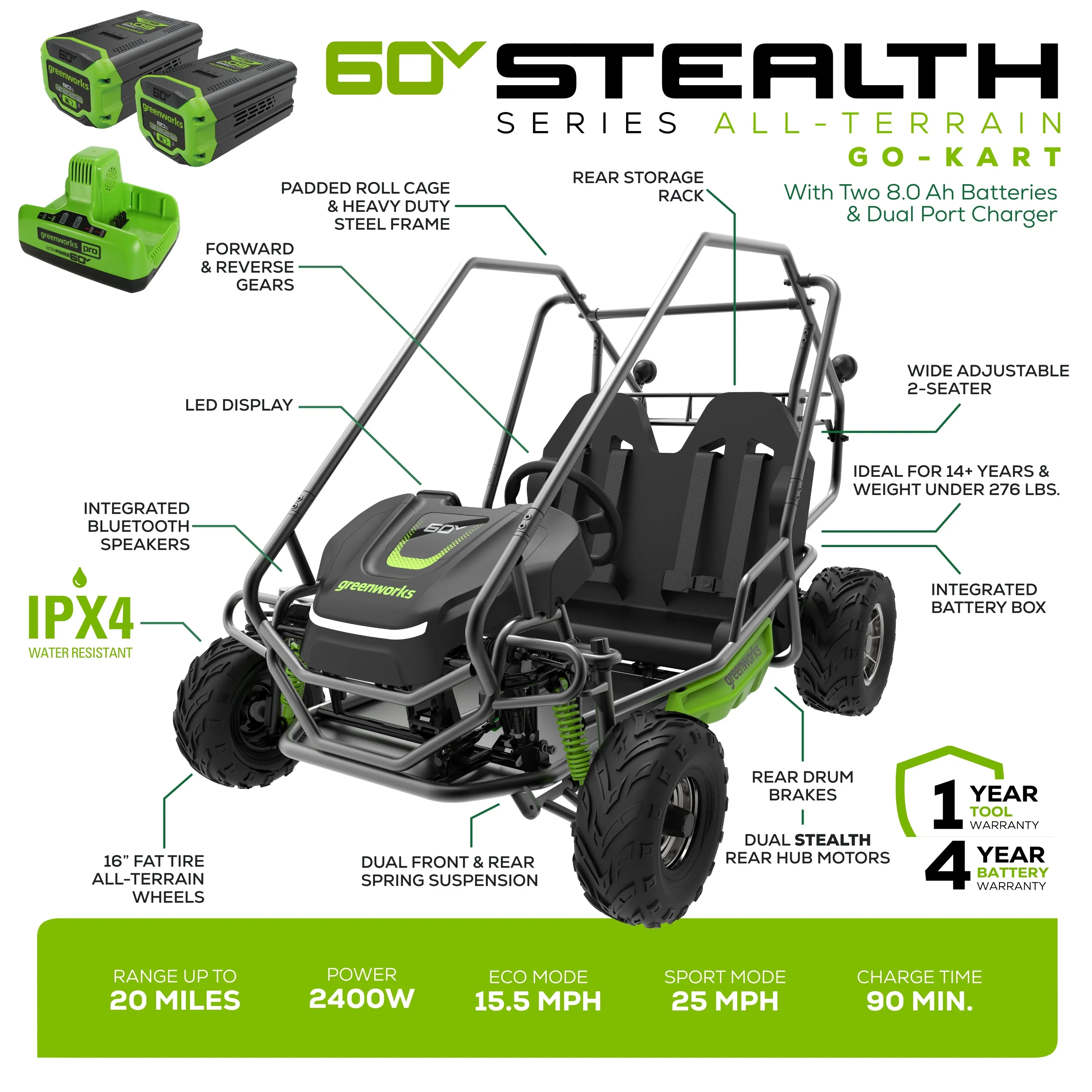 60V STEALTH Series All-Terrain 2-Seat Electric Youth Go-Kart w/ (2) 8Ah Batteries and Dual Port Charger