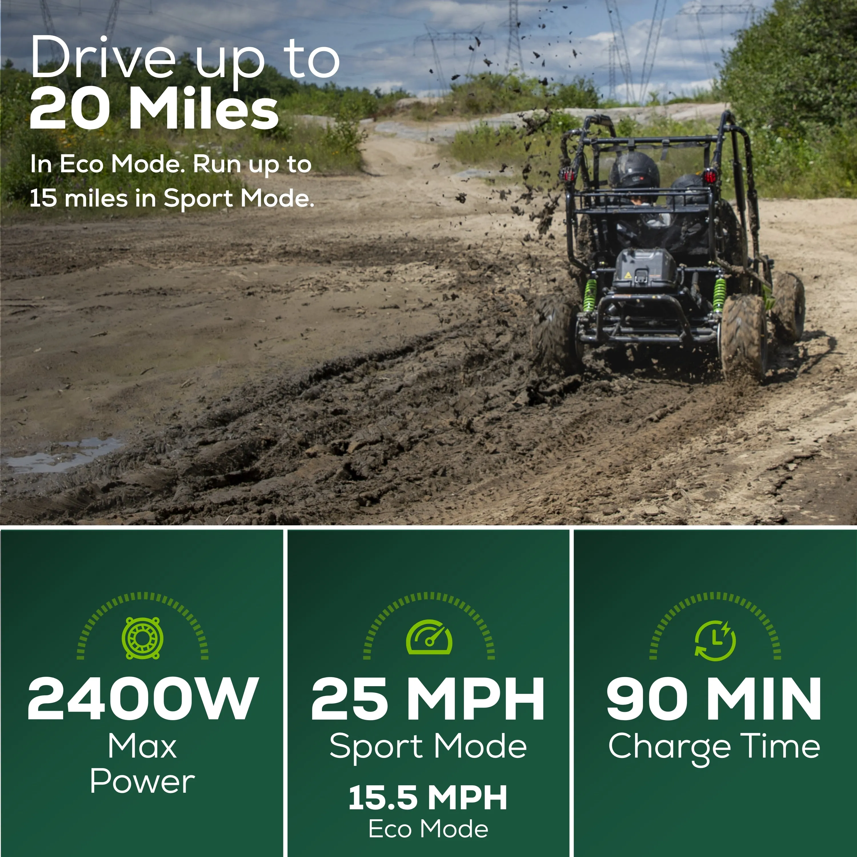 60V STEALTH Series All-Terrain 2-Seat Electric Youth Go-Kart w/ (2) 8Ah Batteries and Dual Port Charger