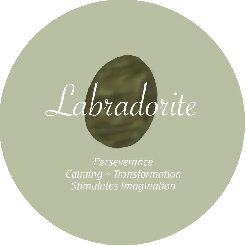 Labradorite Round Crystal Element (standard grade – no labradorescence/flash)