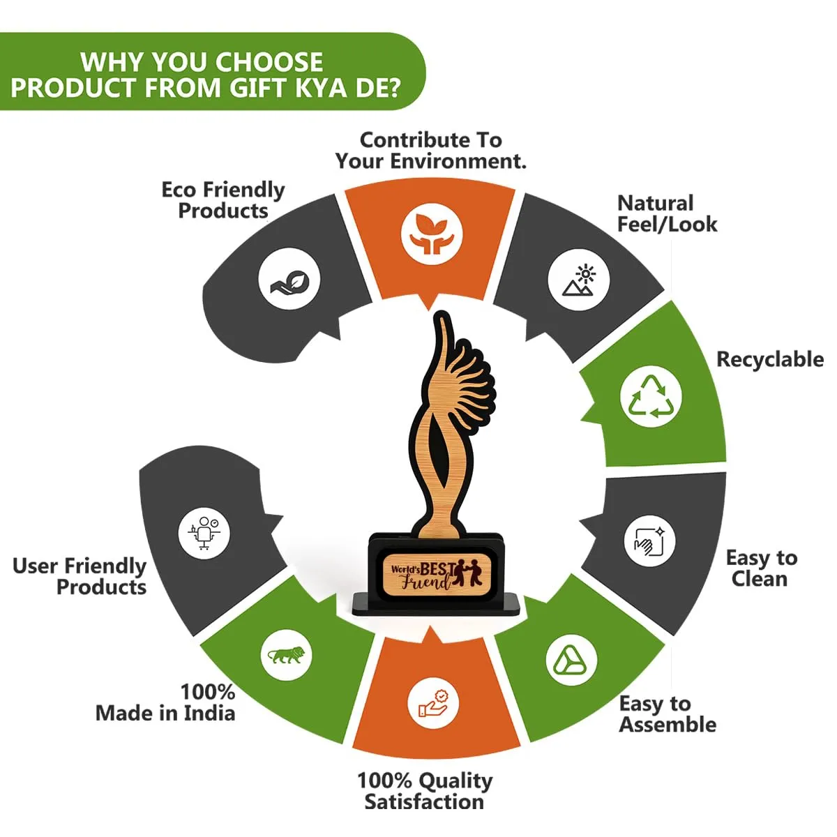 Memento Awards and Trophy for All, Easy Print & Sticker Paste Your Matter, Eco Friendly Gifts