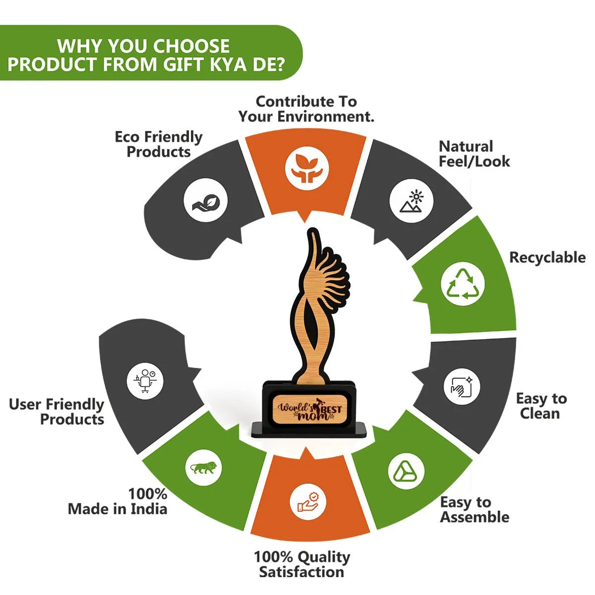 Memento Awards and Trophy for All, Easy Print & Sticker Paste Your Matter, Eco Friendly Gifts