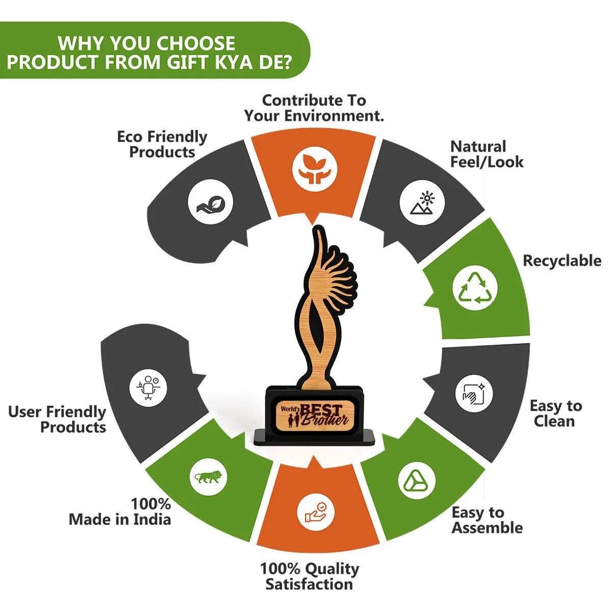 Memento Awards and Trophy for All, Easy Print & Sticker Paste Your Matter, Eco Friendly Gifts