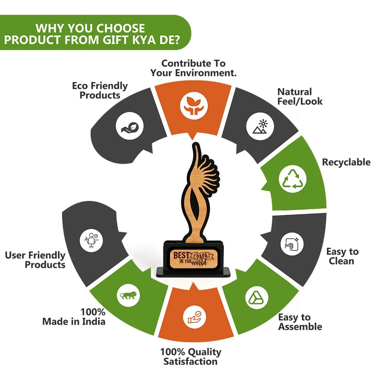 Memento Awards and Trophy for All, Easy Print & Sticker Paste Your Matter, Eco Friendly Gifts