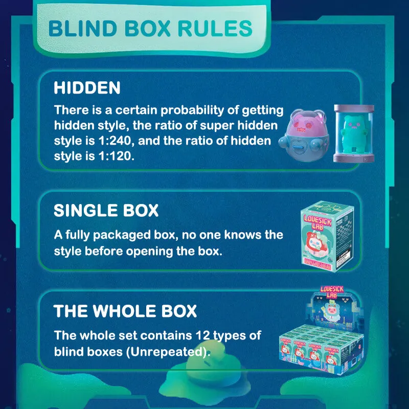 Shinwoo Baby Ghost Bear Lovesick Lab Blind Box