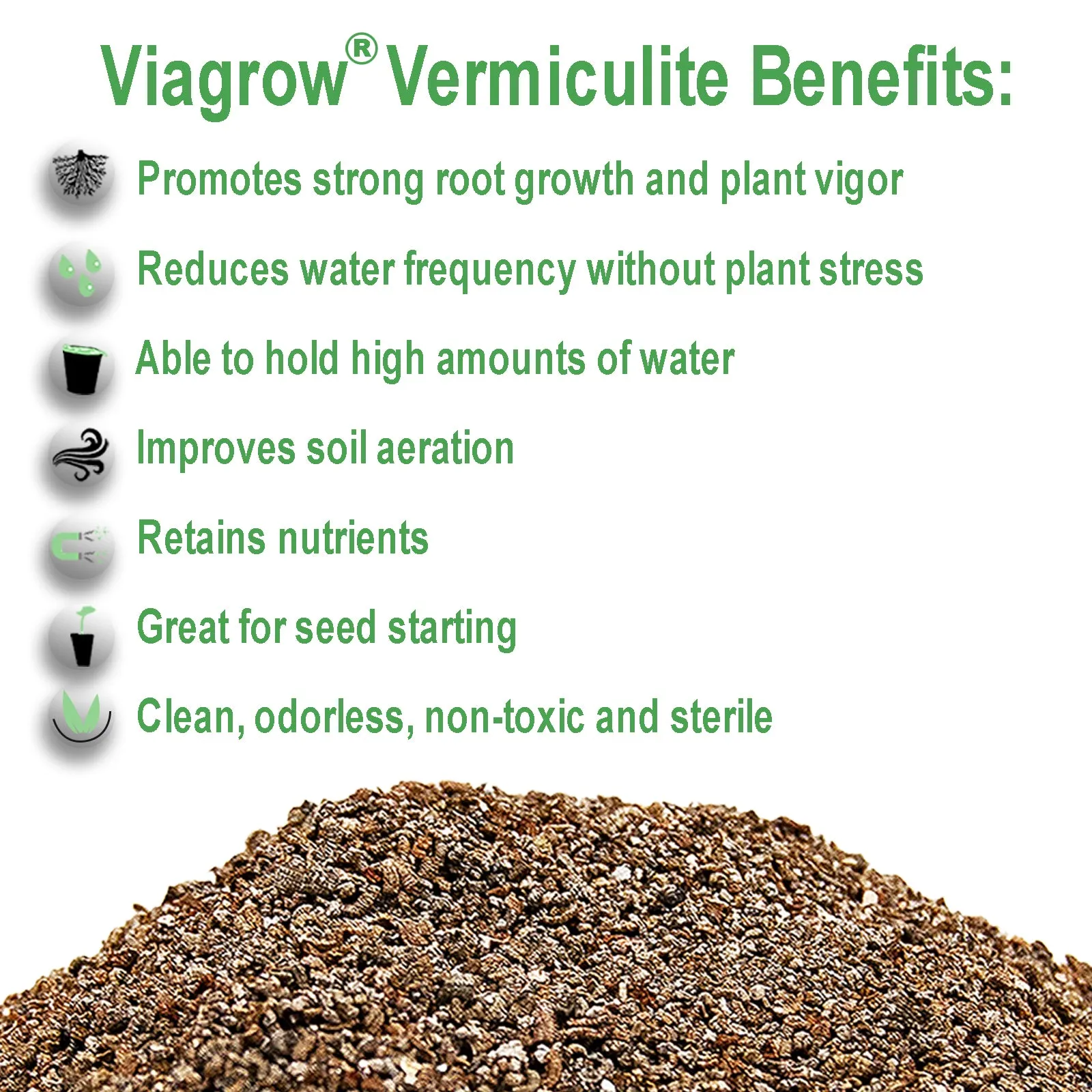 Viagrow 1CF Perlite 1CF Vermiculite 5KG Coco Coir, Makes 128 Quarts / 32 Gal / 4.4CF