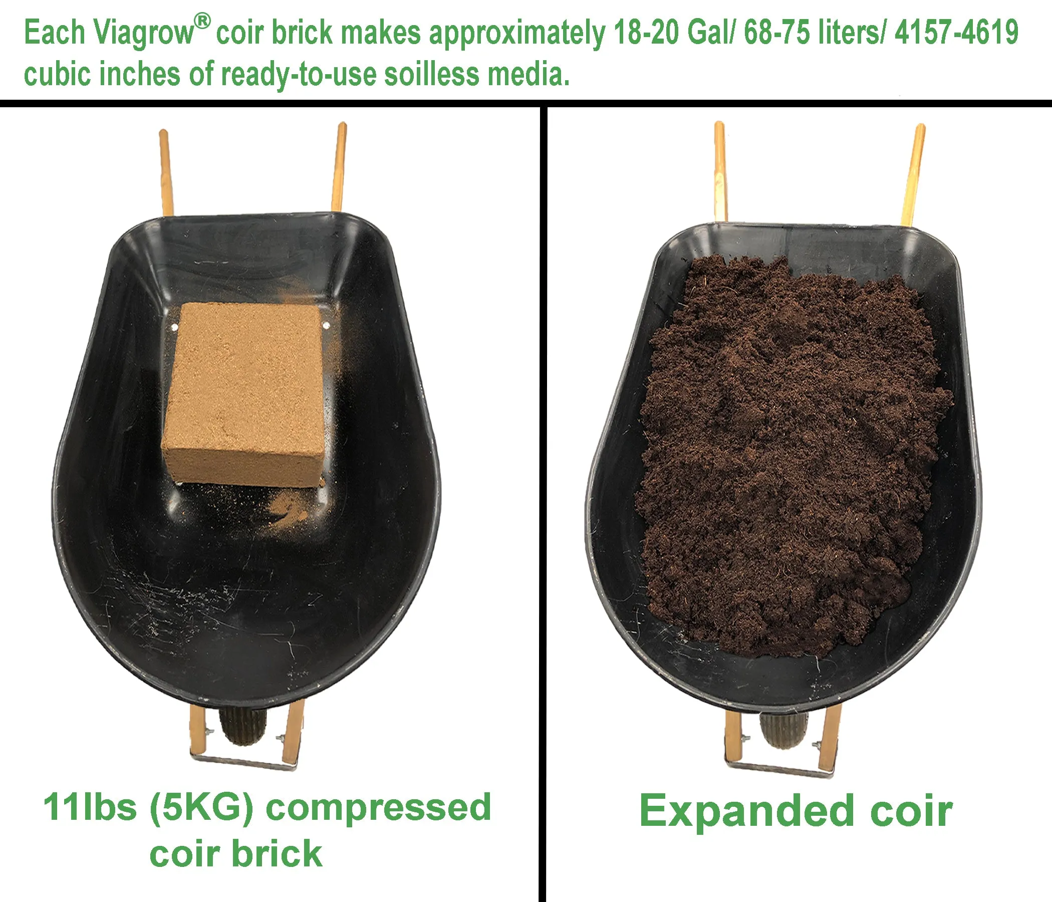 Viagrow 5KG (11LB) Buffered Coconut Coir Compressed Premium Grow Media