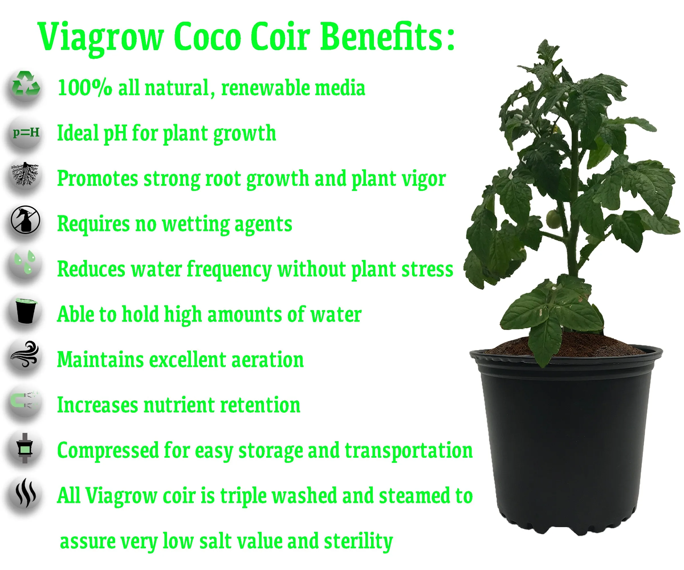 Viagrow 5KG (11LB) Coconut Coir Compressed Premium Grow Media (Pallet of 220 units)