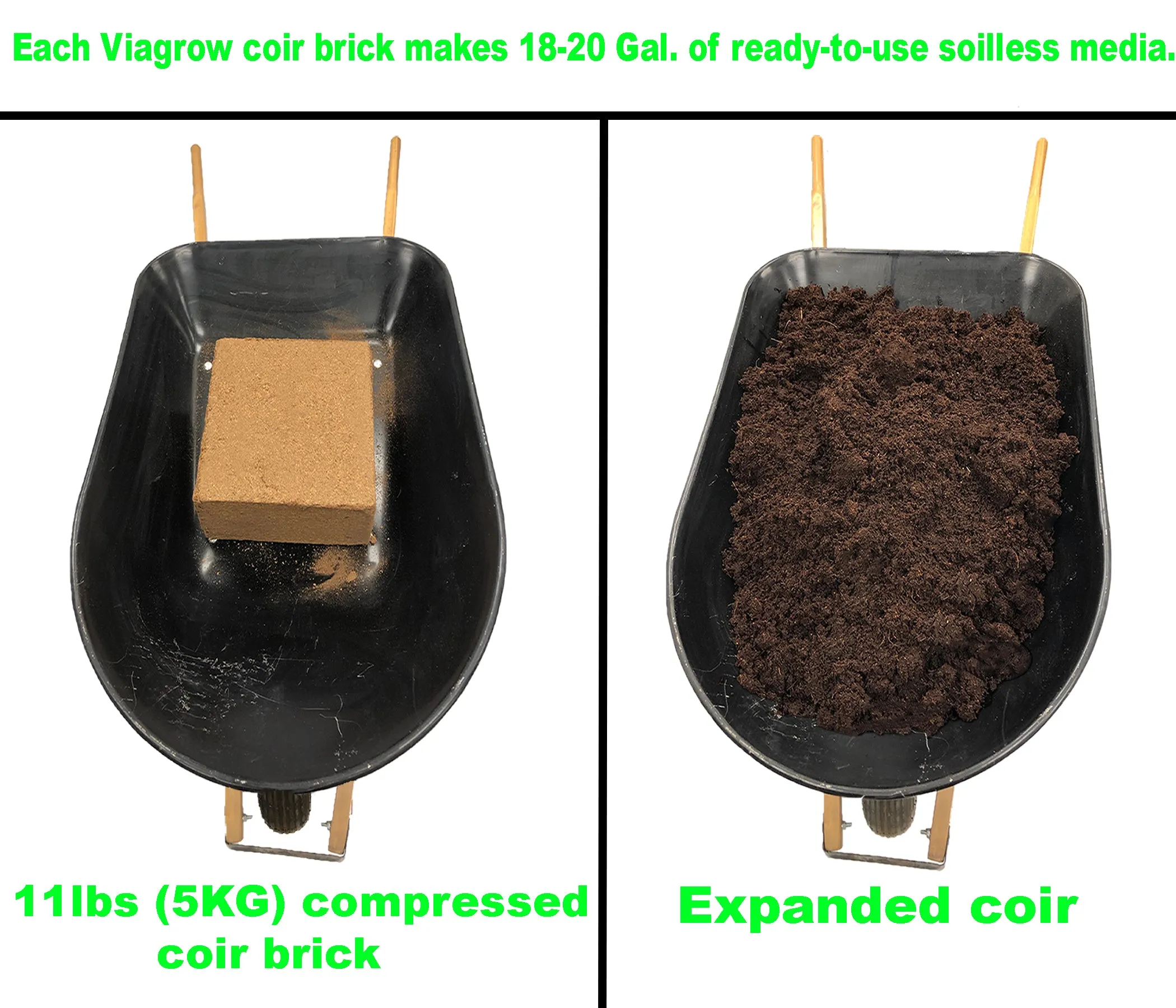 Viagrow 5KG (11LB) Coconut Coir Compressed Premium Grow Media (Pallet of 220 units)